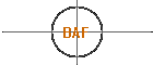 BAF