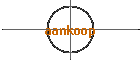 aankoop