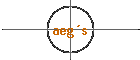 aeg�s